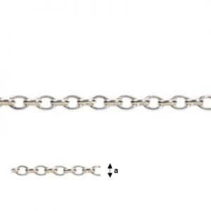 Łańcuszek 1450-060 Rolo